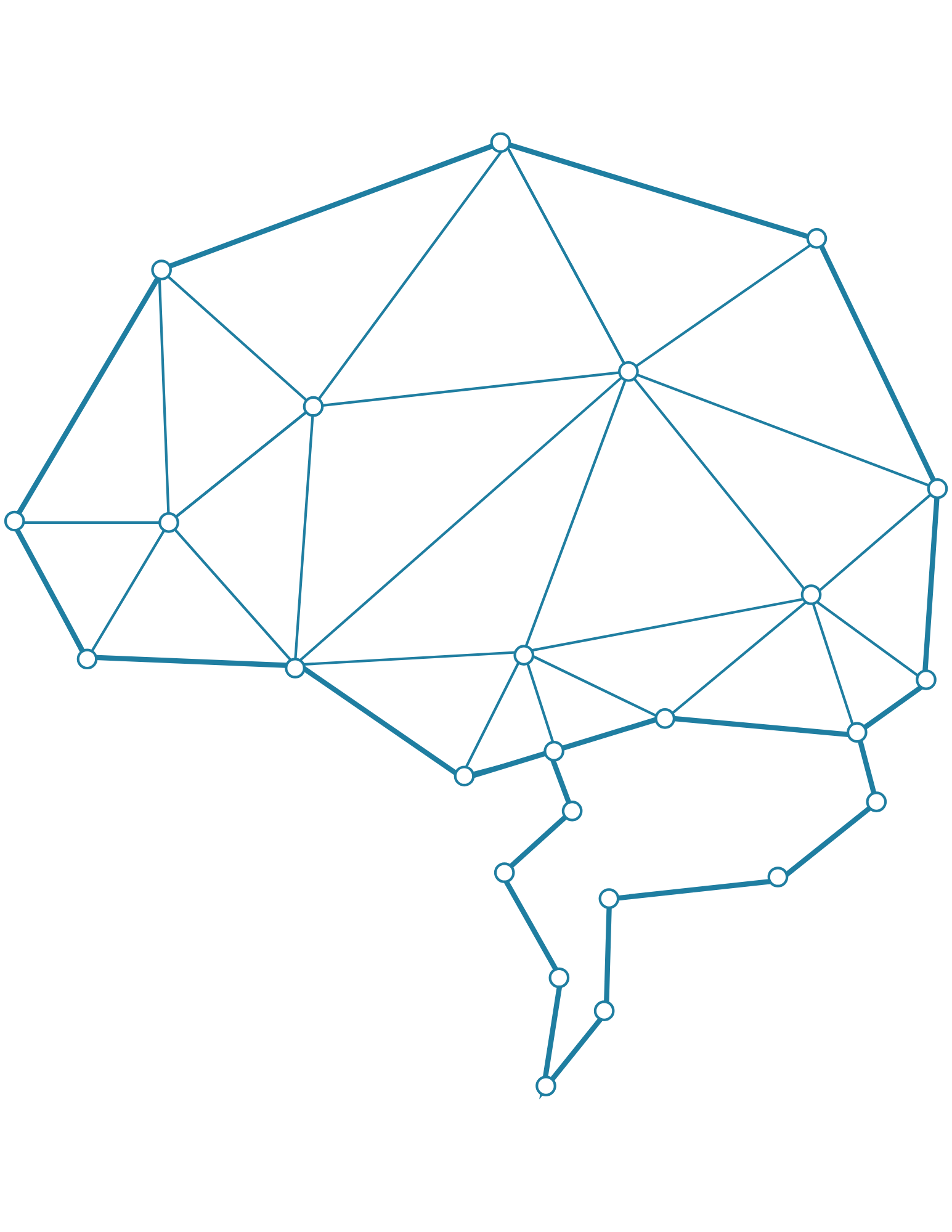 IT and Digital Innovation